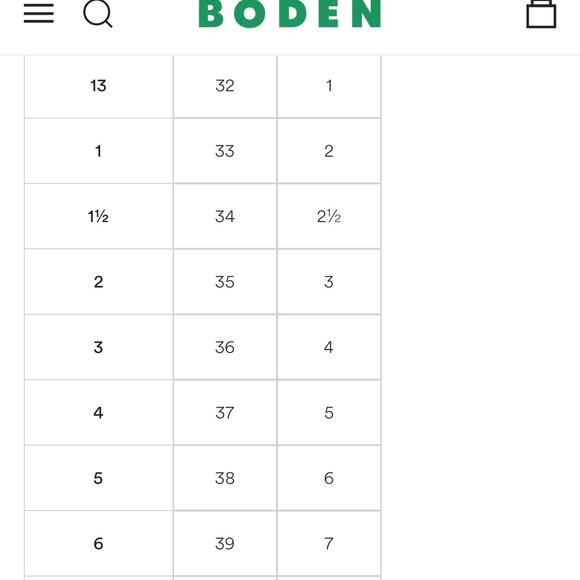 Mini Boden Sherpa Lined Ankle Boots Size 3 - Picture 11 of 11